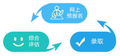 �����¶���������������