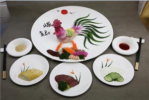 ѧ����Ʒ�����л�����