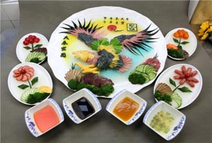 ѧ����Ʒ������չ��ͼ