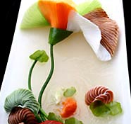 ѧ����Ʒ������Ȥ